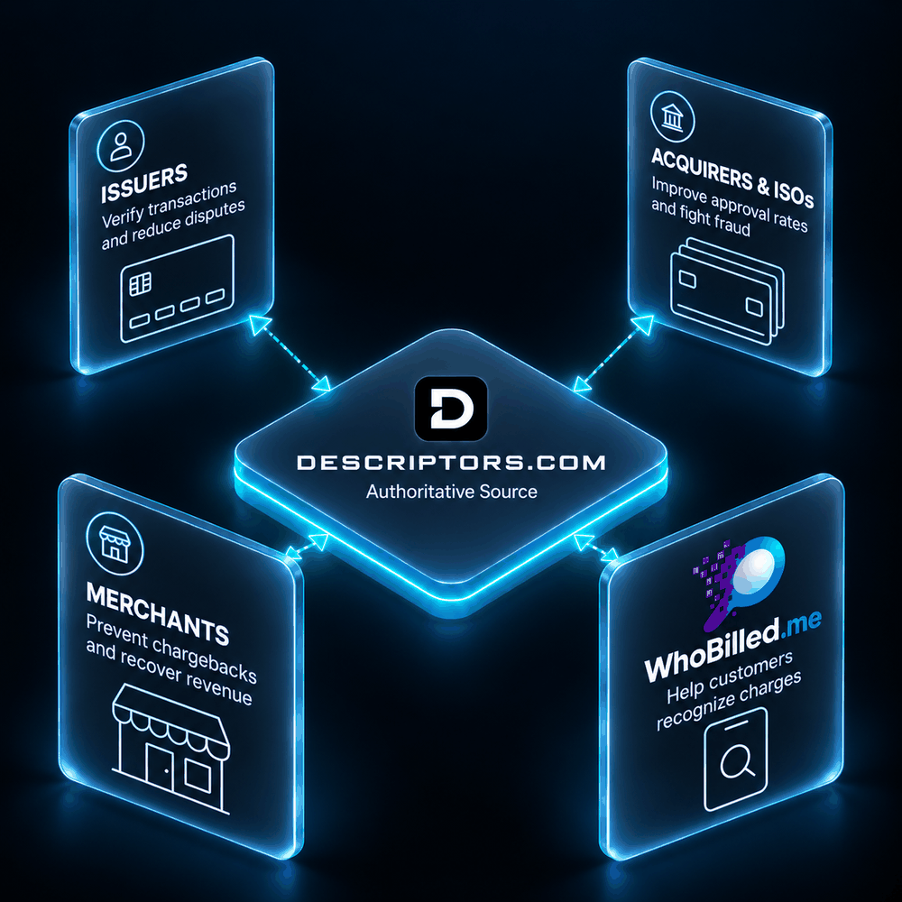 Descriptors.com connects issuers, acquirers, merchants, and cardholders on one payment data layer